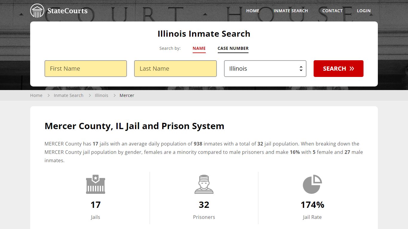 Mercer County, IL Inmate Search - StateCourts